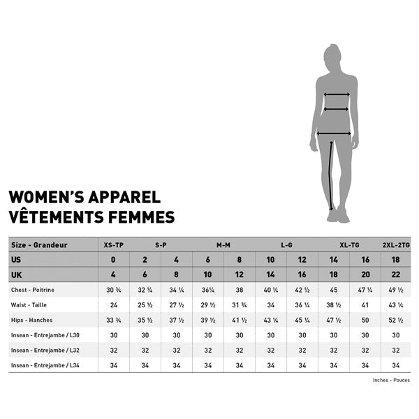 Oxford Dakota 2.0 Jacket - DRIVEN Canada's Powersports 5030009260780TW18210514