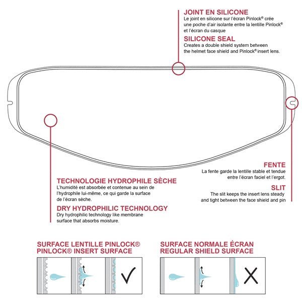 Pinlock Protectint Insert Lens For Arai Shields - DRIVEN Canada's Powersports 779420449361001605