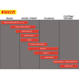 PIRELLI 120/90 - 17 64S TT MT66 FRONT (1016400) - DRIVEN Canada's Powersports 80192271016451016400