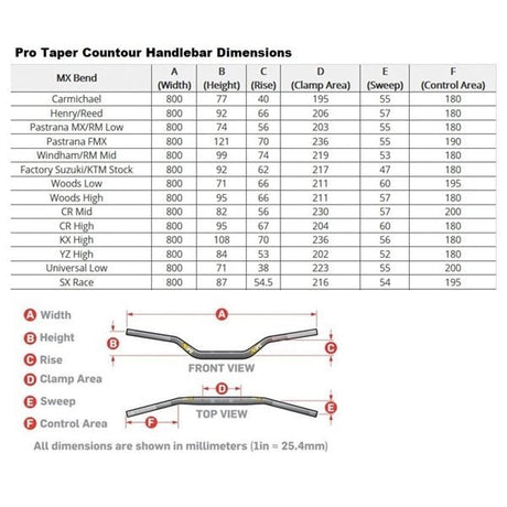 PRO TAPER CONTOUR HANDLEBAR - Driven Powersports Inc.887337372907022061