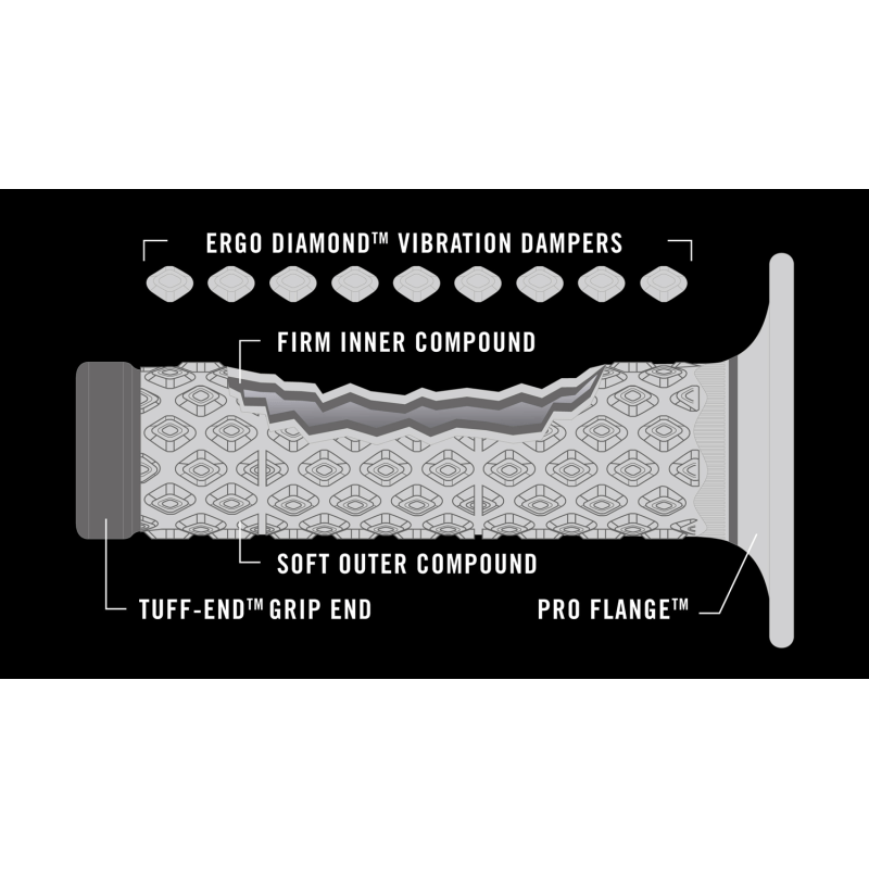 RENTHAL MX - R WORKS DUAL COMFORT GRIP ARAMID (G196) - DRIVEN Canada's Powersports 765442151931G196