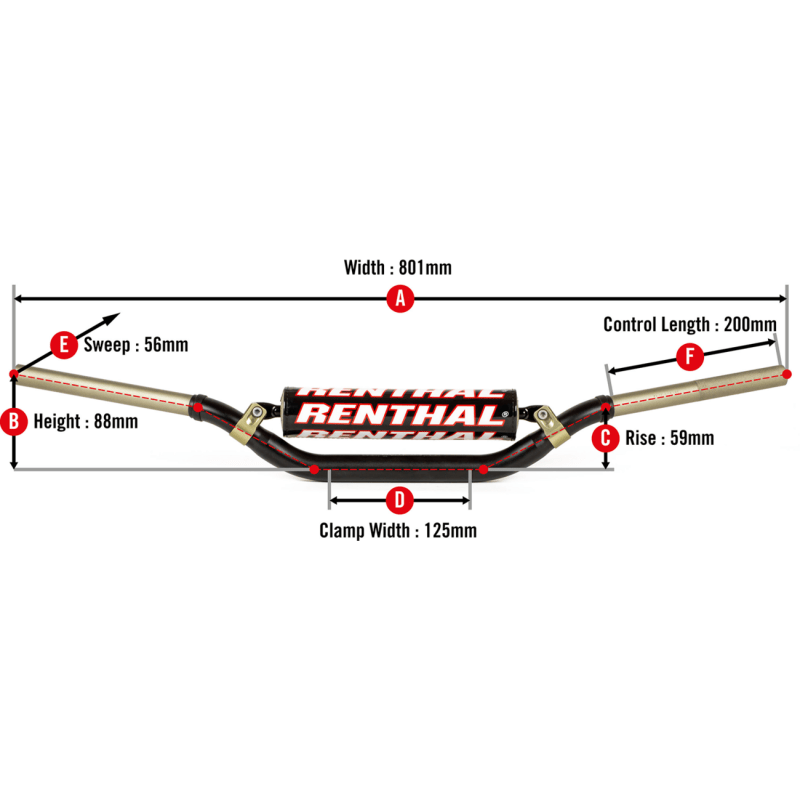 Renthal Twinwall Handlebar 990 - DRIVEN Canada's Powersports 765442161541990-01-BK-07-185