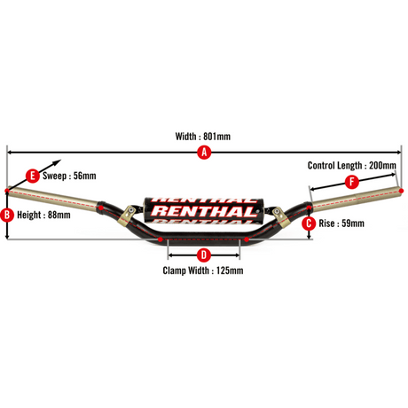 Renthal Twinwall Handlebar 990 - DRIVEN Canada's Powersports 765442161541990-01-BK-07-185