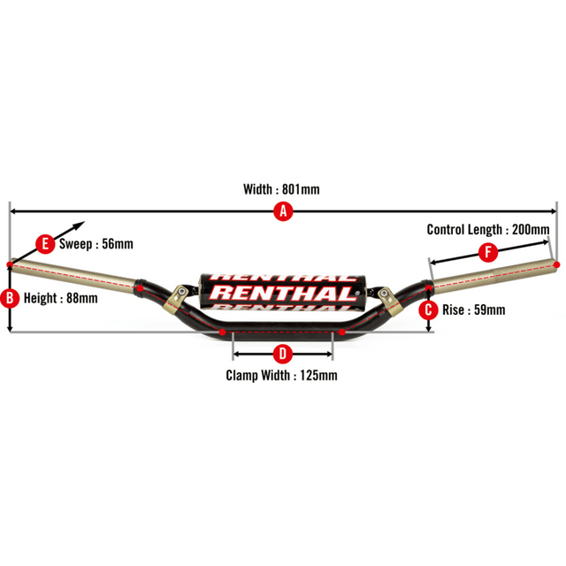 Renthal Twinwall Handlebar 990 - DRIVEN Canada's Powersports 765442161541990-01-BK-07-185