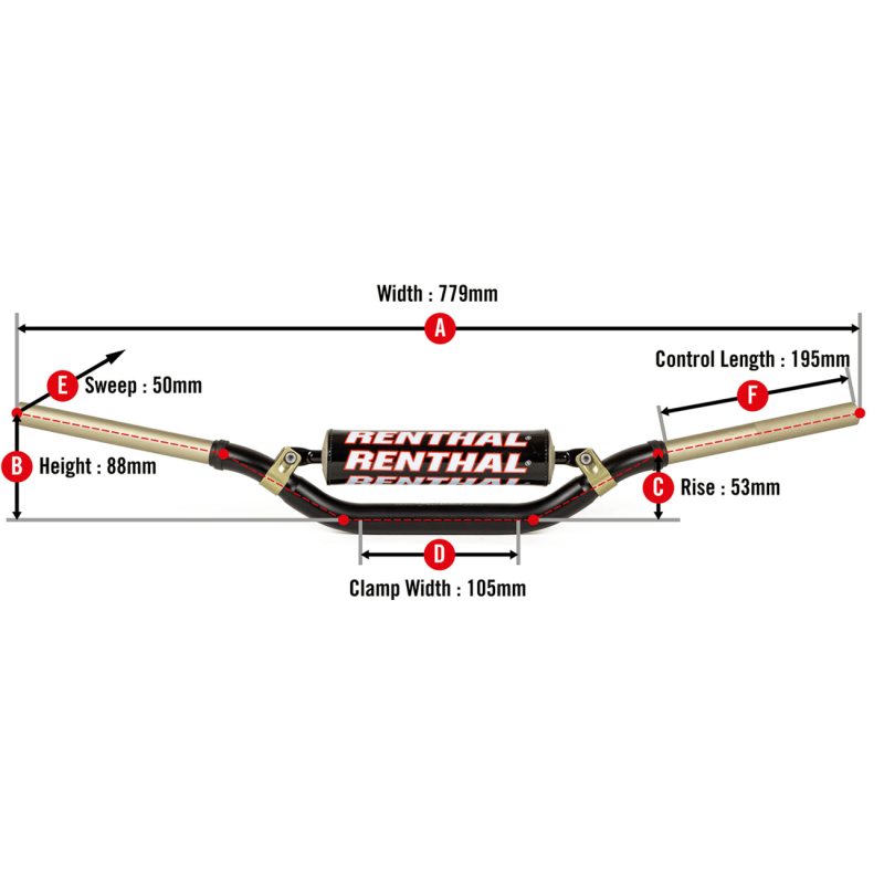 Renthal Twinwall Handlebar 993 - DRIVEN Canada's Powersports 765442161947993-01-BK-16-294