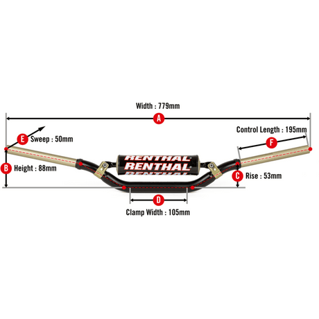 Renthal Twinwall Handlebar 993 - DRIVEN Canada's Powersports 765442161947993-01-BK-16-294