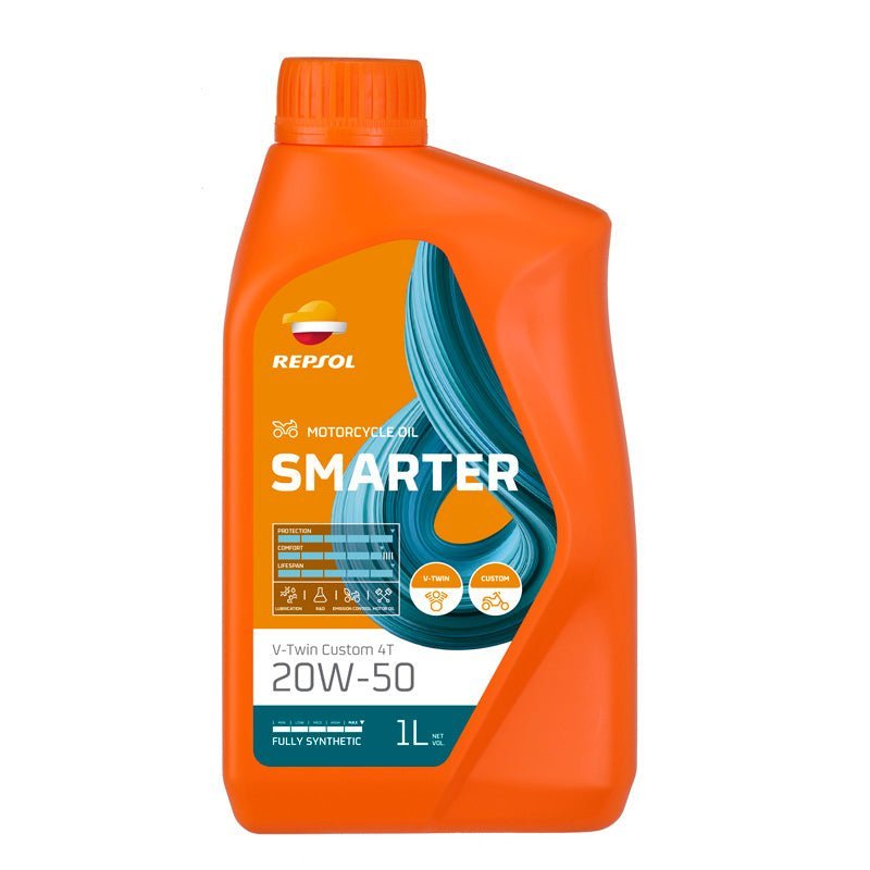 REPSOL SYNTHETIC 4T ENGINE OIL SMARTER V - TWIN CUSTOM 20W50 (1L) (RPP2067THC) - Driven Powersports Inc.8410921053658RPP2067THC