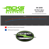 RICK'S MOTORSPORT ELECTRIC - 99 - 201H - CHARGING KIT H/S KAWASAKI - Driven Powersports Inc.99 - 201H