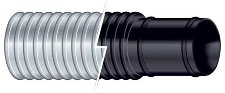 Sierra Shields Bilgeflex Hose - DRIVEN Canada's Powersports 03099953731716-120-0586B
