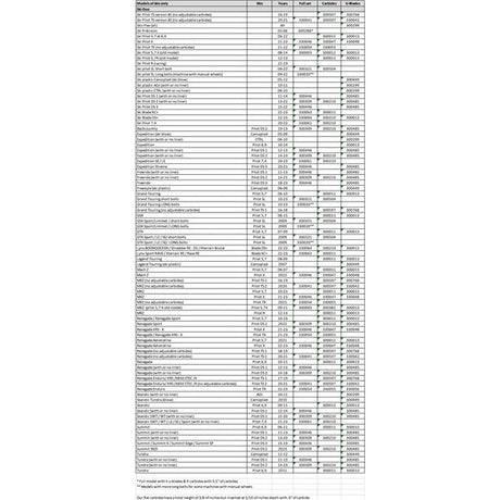 SNOWTRACKER AGGRESSIVE WEARBAR COMPL KIT SKI - DOO (19256) - Driven Powersports Inc.1925619256