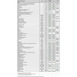 SNOWTRACKER AGGRESSIVE WEARBAR COMPL KIT YAM (19416) - Driven Powersports Inc.008 - 1941619416