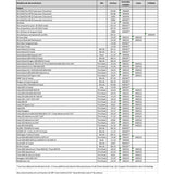 SNOWTRACKER AGGRESSIVE WEARBAR POL (19366) - Driven Powersports Inc.999999998819366
