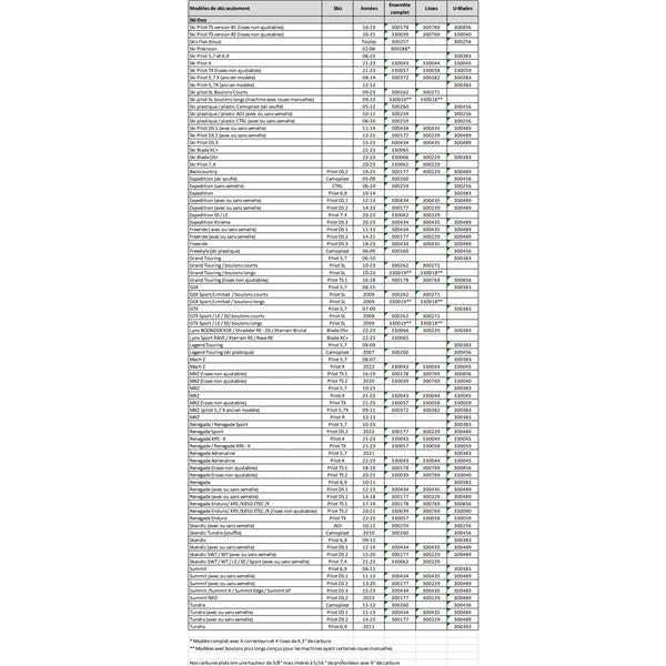 SNOWTRACKER SEMI - AGGRESSIVE RUNNERS REPL BRP (202362) - Driven Powersports Inc.202362#202362