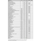 SNOWTRACKER SEMI - AGGRESSIVE WEARBAR POL (20362) - Driven Powersports Inc.008 - 2036220362