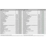 SNOWTRACKER AUTO - SHARPENING OEM REPLACEMENT RUNNER (192041) - DRIVEN Canada's Powersports 08 - 192041192041