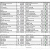SNOWTRACKER AUTO - SHARPENING OEM REPLACEMENT RUNNER (192041) - DRIVEN Canada's Powersports 08 - 192041192041