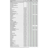 SNOWTRACKER SEMI - AGGRESSIVE WEARBAR A/C (20161) - Driven Powersports Inc.008 - 2016120161