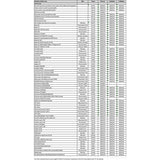 SNOWTRACKER SEMI - AGGRESSIVE WEARBAR A/C (20161) - Driven Powersports Inc.008 - 2016120161