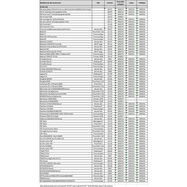 SNOWTRACKER SEMI - AGGRESSIVE WEARBAR A/C (20162) - Driven Powersports Inc.008 - 2016220162
