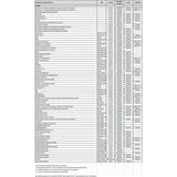 SNOWTRACKER SEMI - AGGRESSIVE WEARBAR YAM (19467) - Driven Powersports Inc.1946719467