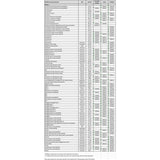 SNOWTRACKER AGGRESSIVE U - BLADES REPL (192741#) - Driven Powersports Inc.08 - 192741192741#