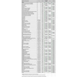 SNOWTRACKER SEMI - AGGRESSIVE U - BLADES REPL (202741#) - Driven Powersports Inc.08 - 202741202741#