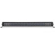 SPEED DEMON HIGH LUX 2.0 DUAL ROW 30" LIGHT BAR (10 - 10153) - DRIVEN Canada's Powersports 10 - 10153