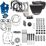 S&S CYCLE 129” W/HIGHLIGHT (OIL/GEAR/BLACK) - DRIVEN Canada's Powersports 310 - 1227