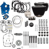 S&S CYCLE 129” WITHOUT HIGHLIGHT (OIL/GEAR/BLACK) - DRIVEN Canada's Powersports 310 - 1228