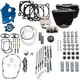 S&S CYCLE 132” WITHOUT HIGHLIGHT (OIL/CHAIN/CHROME) - DRIVEN Canada's Powersports 310 - 1233