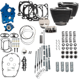 S&S CYCLE POWER CHN M8 BKG OIL (310 - 1109B) - Driven Powersports Inc.310 - 1109B