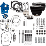 S&S CYCLE POWER OC CD NO - HL M8 (310 - 1057B) - Driven Powersports Inc.310 - 1057B