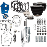 S&S CYCLE POWER PK CHN M8 OIL - Driven Powersports Inc.310 - 1105B