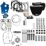 S&S CYCLE POWER PK OC NO - HL M8 (310 - 1059A) - Driven Powersports Inc.310 - 1059A