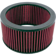 S&S CYCLE REPLACE HIGH FLOW FILTER ELEMENT ONLY - Driven Powersports Inc.106 - 4724