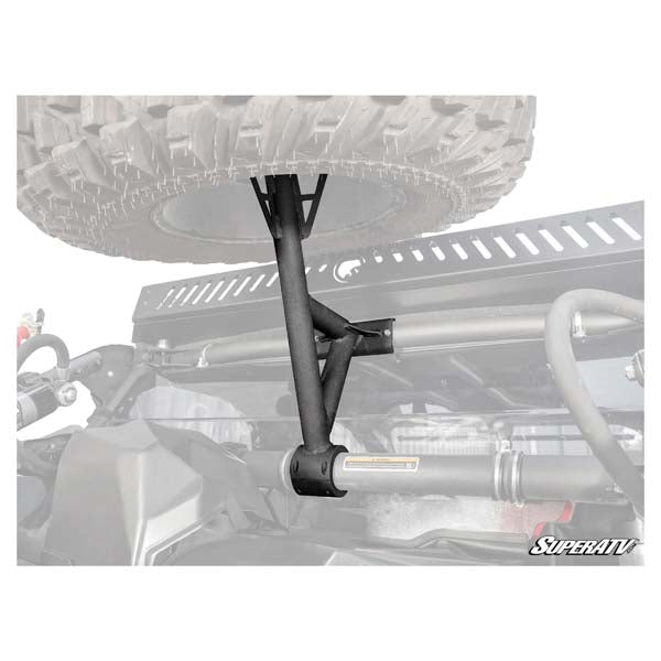 SUPER ATV SUPERATV SPARE TIRE CARRIER (STC - CA - X3 - 00) - DRIVEN Canada's Powersports STC - CA - X3 - 00