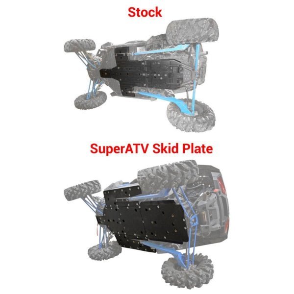 SuperATV Armw Full Skid Plate - DRIVEN Canada's Powersports 9999999988FSPPRZR1K