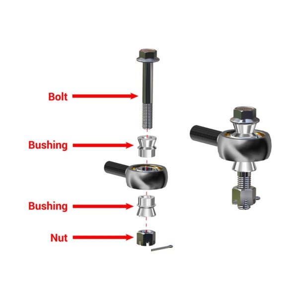 SUPERATV REPLACEMENT TIE ROD END HD (TRRACACOM0114ST001) - DRIVEN Canada's Powersports 9999999988TRRACACOM0114ST001