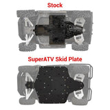 SUPERATV SKID PLATE POL (FSPPRZR900) - DRIVEN Canada's Powersports 9999999988FSPPRZR900