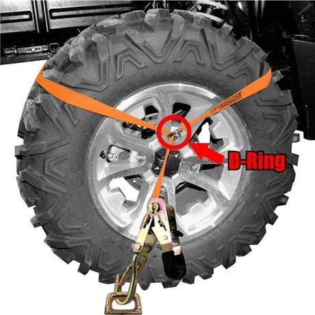 SUPERCLAMP STRAP KIT ATV/UTV QTY4 (9000 ATV TIE DOWN) - Driven Powersports Inc.7137572954759000 ATV TIE DOWN