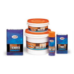 TWIN AIR FILTER SYSTEM CARE (TA159000) - Driven Powersports Inc.8720239724394TA159000