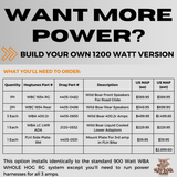 WILD BOAR AUDIO 15 - 19 FLTRU 900WATT 6 SPEAKER KIT (WBA WHOLE HOG RG) - DRIVEN Canada's Powersports 4405 - 0544WBA WHOLE HOG RG
