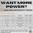 WILD BOAR AUDIO 15 - 19 FLTRU 900WATT 6 SPEAKER KIT (WBA WHOLE HOG RG) - DRIVEN Canada's Powersports 4405 - 0544WBA WHOLE HOG RG