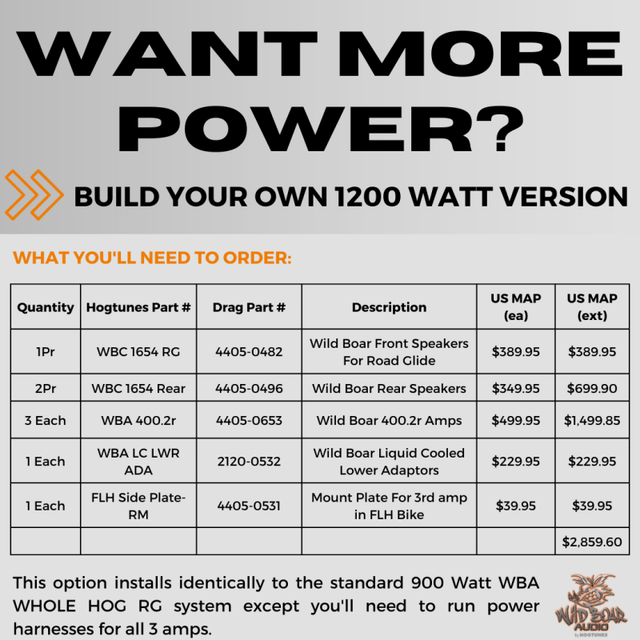WILD BOAR AUDIO 15 - 19 FLTRU 900WATT 6 SPEAKER KIT (WBA WHOLE HOG RG) - DRIVEN Canada's Powersports 4405 - 0544WBA WHOLE HOG RG