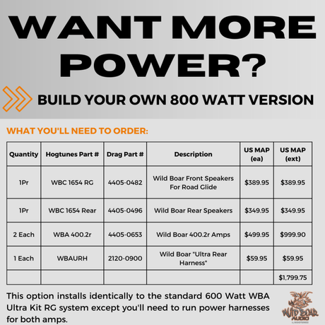 WILD BOAR AUDIO 15 - 19 FLTRU FRT/RR SPEAKER KIT (WBA ULTRA KIT RG) - DRIVEN Canada's Powersports 4405 - 0500WBA ULTRA KIT RG
