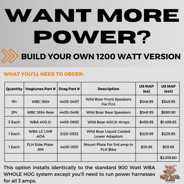 WILD BOAR AUDIO 900 WATT 6 SPEAKER KIT 14 - 19 FLHTK (WBA WHOLE HOG KIT) - DRIVEN Canada's Powersports 4405 - 0534WBA WHOLE HOG KIT