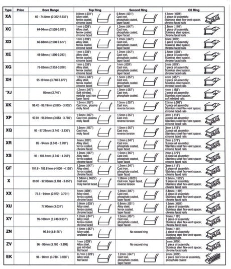 WISECO PISTON PISTON (4828M03900) - DRIVEN Canada's Powersports 1935641407844828M03900