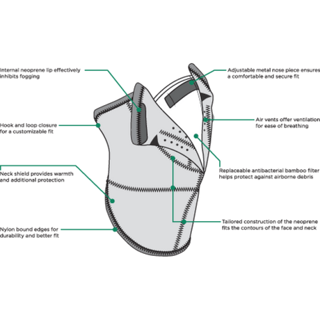 ZAN HEADGEAR 3 PANEL NEO - X NEOPRENE PAISLEY (WNX196H3) - DRIVEN Canada's Powersports 642608049847WNX196H3
