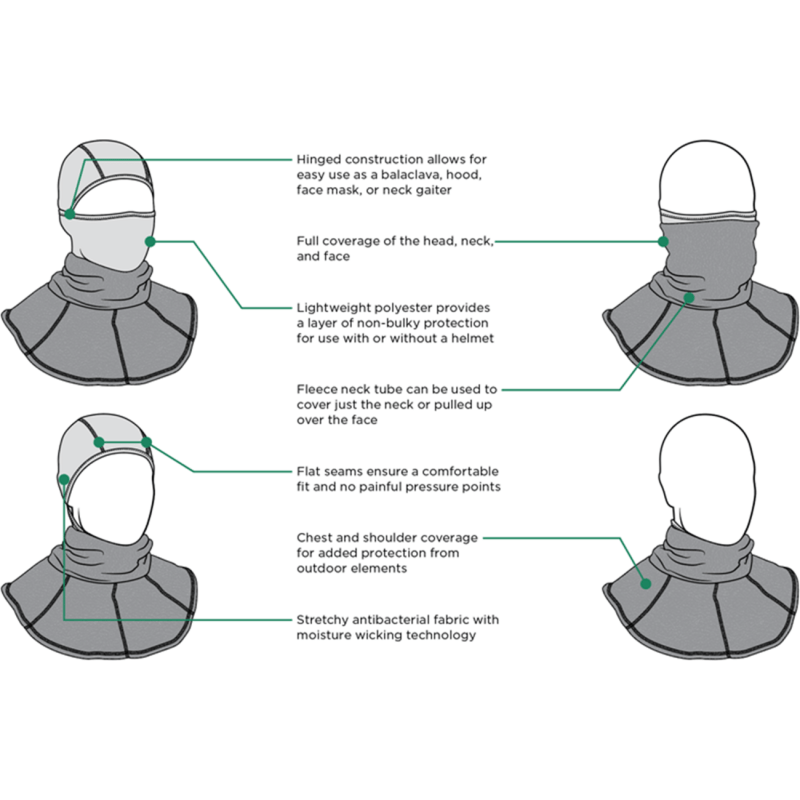 ZAN HEADGEAR BALACLAVA MOTLEY TUBE POLYESTER/SPANDEX Black Other - Driven Powersports