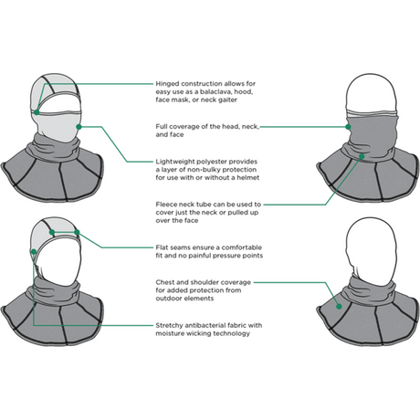 ZAN HEADGEAR BALACLAVA MOTLEY TUBE POLYESTER/SPANDEX Black Other - Driven Powersports